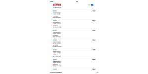Netflix - Inconsistency in monthly billing