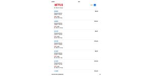 Netflix - Inconsistency in monthly billing