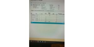 Rogers Communications - Unauthorised charges, unprofessional behaviour