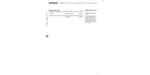 Verizon - Charging for service and products no longer in my possession.