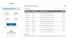 Credit One Bank - Charges for using card after it was activated over the phone