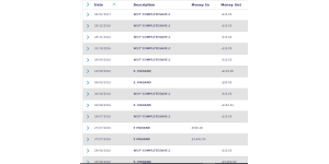 Barclays Bank - Unauthorized credit card charges