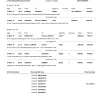 AirAsia - I want to complaint regarding missed flights from kochi to mumbai, due to 8 hours late departure of flight from kuala lumpur to kochi on 18th may - Photo 1