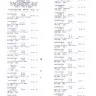 LuLu Hypermarket - excess payment for non purchased product - Photo 1