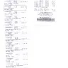 LuLu Hypermarket - excess payment for non purchased product - Photo 2