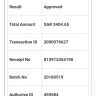 CityBookers - flight ticket - Photo 3