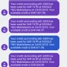 Google - unauthorized credit card charges - Photo 2