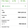 Careem - guarantee seized - Photo 1