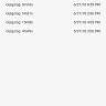 Domino's Pizza - did not deliver kept waiting for whole day - Photo 4