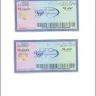 LuLu Hypermarket - bad service in extending the validation of my gift voucher - Photo 1