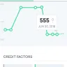 TransUnion - credit score - Photo 1