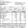 City of Tshwane Metropolitan Municipality - miscellaneous charges - Photo 1