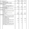 City of Tshwane Metropolitan Municipality - miscellaneous charges