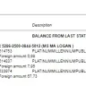 Platinum Millennium Publishing - unapproved withdrawals from my credit card - Photo 1