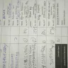 Pos Malaysia - packaging give to wrong customer - Photo 1