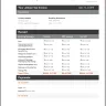 Jetstar Airways - change of booking