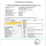 Majestic Basmati Rice Pvt. Ltd. - ripoff
