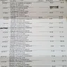 Google - Unauthorized credit card charges - Photo 2