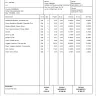 LocautoRent - rental car - locauto - bari airport - [protected] - Photo 2
