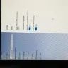 Norton - security breach and privacy intrusion - Photo 4