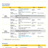 AirAsia - airasia cancelling & refund service - Photo 1