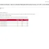 Orbitz - why should I pay for mistake committed by your team - Photo 1