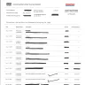 Delta Air Lines - baggage fee charged to us - Photo 3