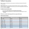 Finrite Administrators - telkom/finrite insurance
