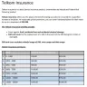 Finrite Administrators - telkom/finrite insurance - Photo 2