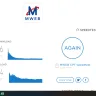 MWEB.co.za - lte - unstable and unreliable