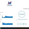 MWEB.co.za - lte - unstable and unreliable - Photo 4