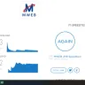 MWEB.co.za - lte - unstable and unreliable - Photo 7