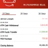 Bank Alfalah - cash not reverse in my account - Photo 1