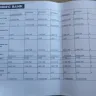 HDFC Bank - customer care executive - Photo 1