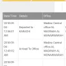 Saudi Post - postal service