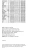 D.R. Horton - Bad information causing money loss - Photo 1