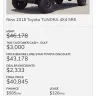 Toyota - advertised price not honored