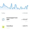 Carrefour - unauthorised charge on my revolut card