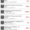 Google - money debited from my account which is not authorized by me - Photo 1