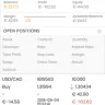 Golden Markets / Start Markets - service is a scam! - Photo 1