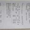 Shell - faulty nozzle - Photo 1