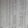 Singapore Airlines - unacceptable customer service by singapore airlines - Photo 3