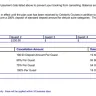 Celebrity Cruises - cancellation policy discrepancy