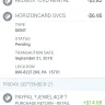 Horizon Gold / Horizon Card Services - my account was charged