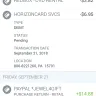 Horizon Gold / Horizon Card Services - my account was charged - Photo 1