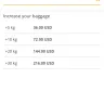 Pegasus Airlines - impossibility of booking an extra luggage prior to my flight - Photo 6