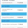 FindYourJob.net - fraud/fake job consultants, lost 73000/-