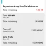 Vodacom - data bought over vodacom app