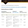JustFly - <span class="replace-code" title="This information is only accessible to verified representatives of company">[protected]</span> I had a flight on 1 oct with etihad etihad siad they never get payments from just fly just fly just send me itinerary not ticket