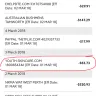 Idrotherapy / Idro Labs - donot have authorisation of my account to take money if not contacted and money returned I will be taking this much further - Photo 6